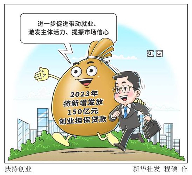 网店装修设计