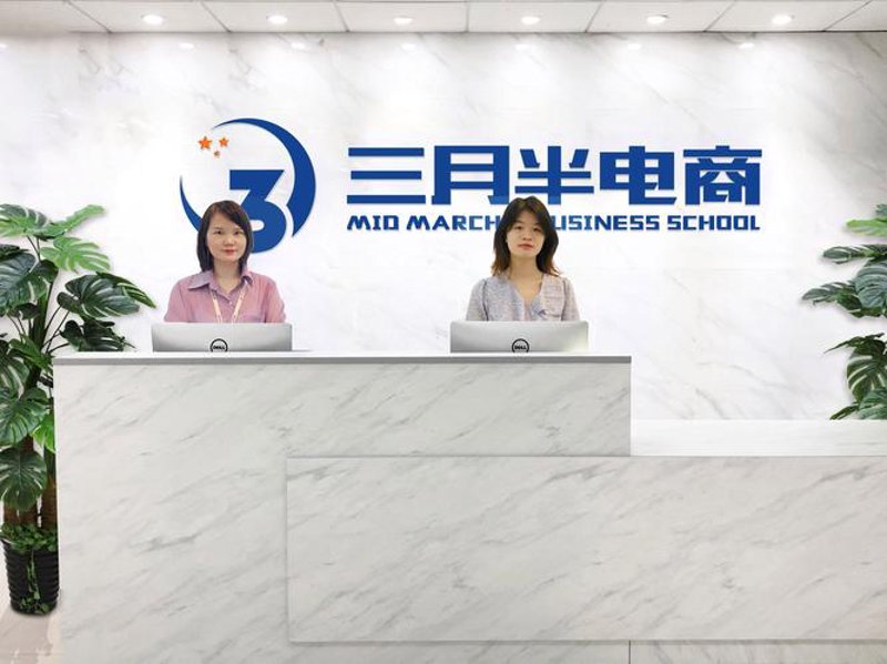 网店代运营